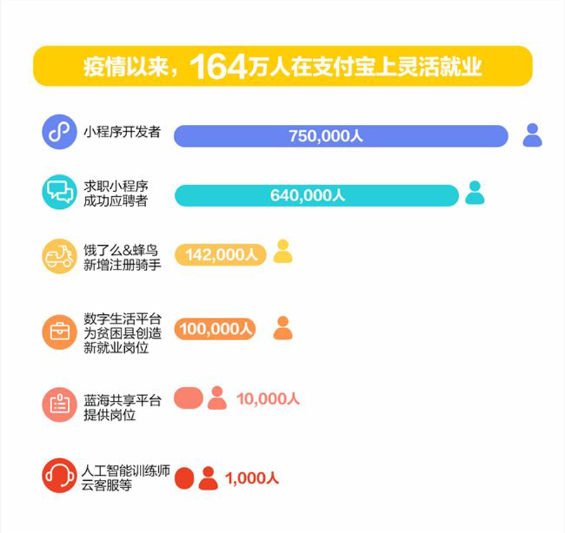 贵州网络公司的电话是多少?
