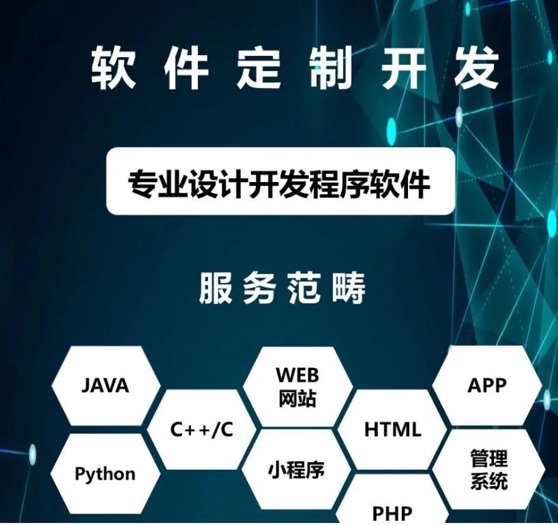 贵州网络公司的联系方式有哪些?